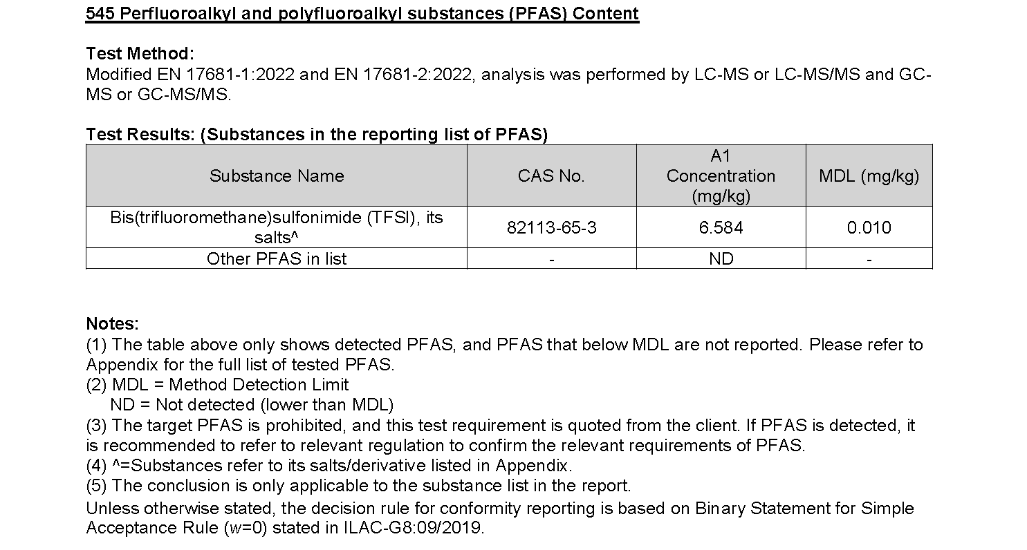 1761821243584354.png Monils - 默尼離子液體